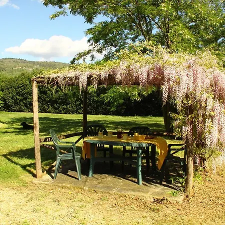 Historic Tuscan Holiday home *